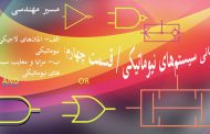 مبانی سیستم‌های نیوماتیکی _ قسمت چهارم