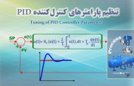 تیونینگ کنترل‌کننده‌های PID